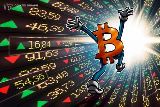 Bitcoin, stocks soar as markets respond to: chance of US and Israel-Iran war ending