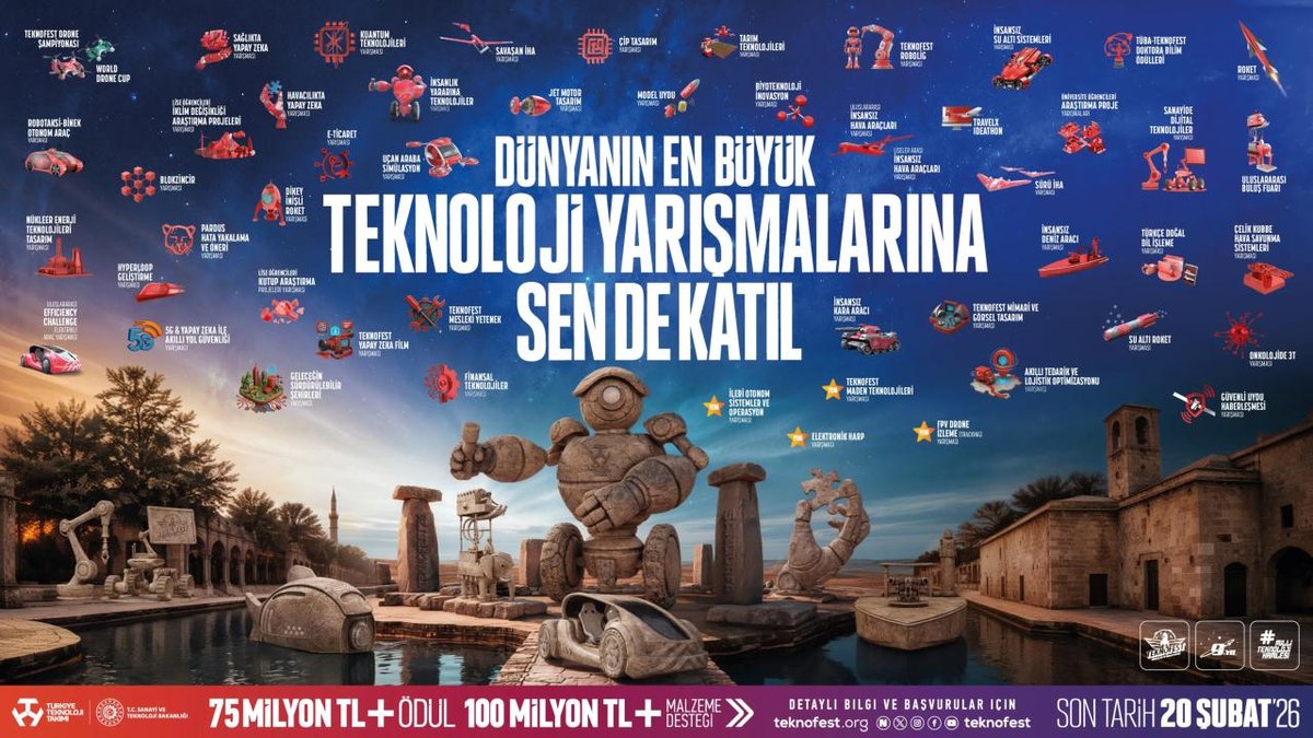 "Teknolojinin Geleceği: TEKNOFEST 2026'da Tarihte Yeni Bir Dönem Başlıyor"