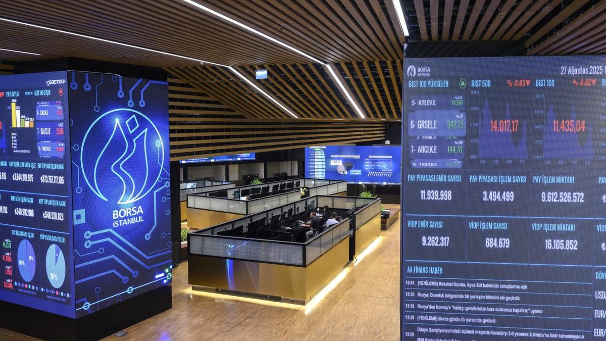 BIST 100 endeksi, 11.172,63 puan seviyesinden işlem görmeye başladı