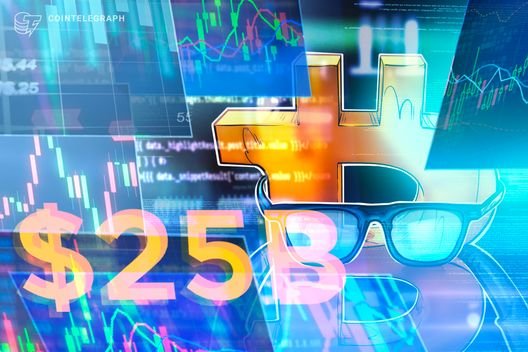 Bitcoin price analysis sees new short: squeeze as open interest nears $25B