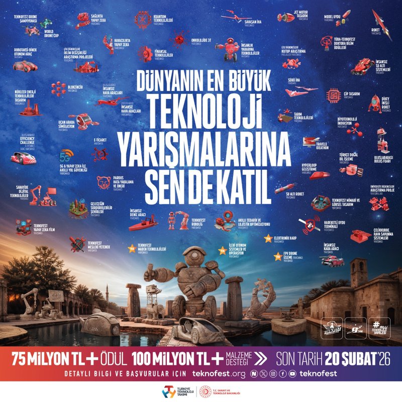 "TEKNOFEST'te inovasyonun öncüleri bir araya geliyor!"