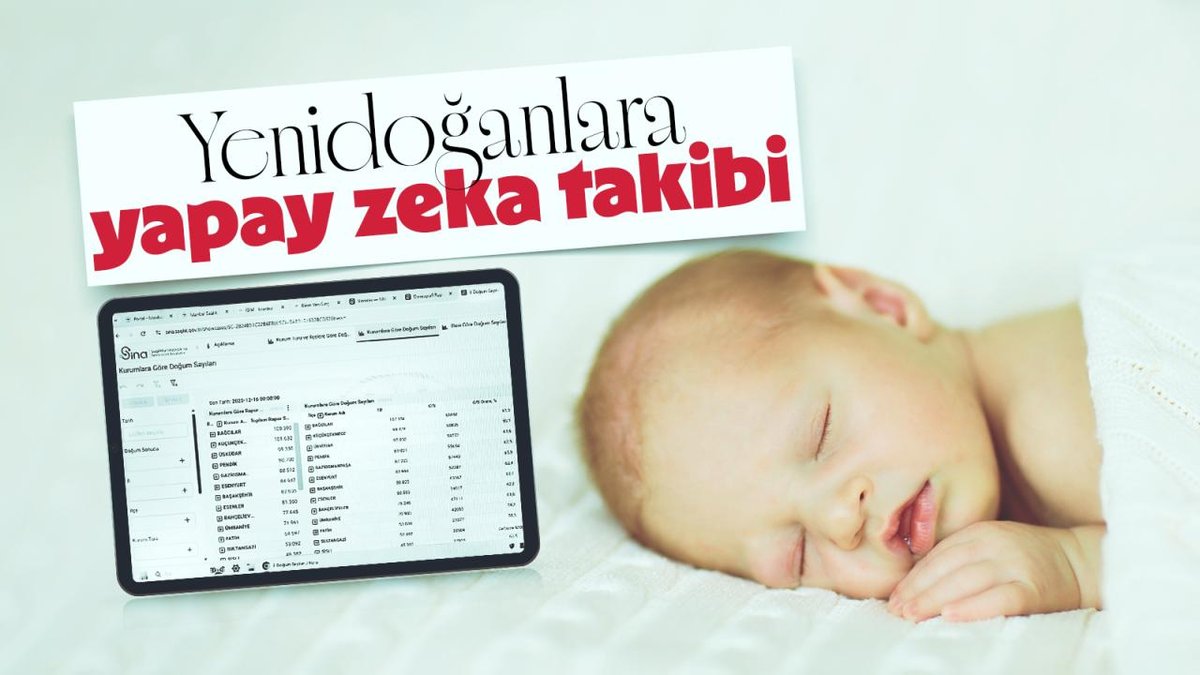 "Yeni doğan bebeklerin: izlenmesinde yapay zeka uygulamaları"