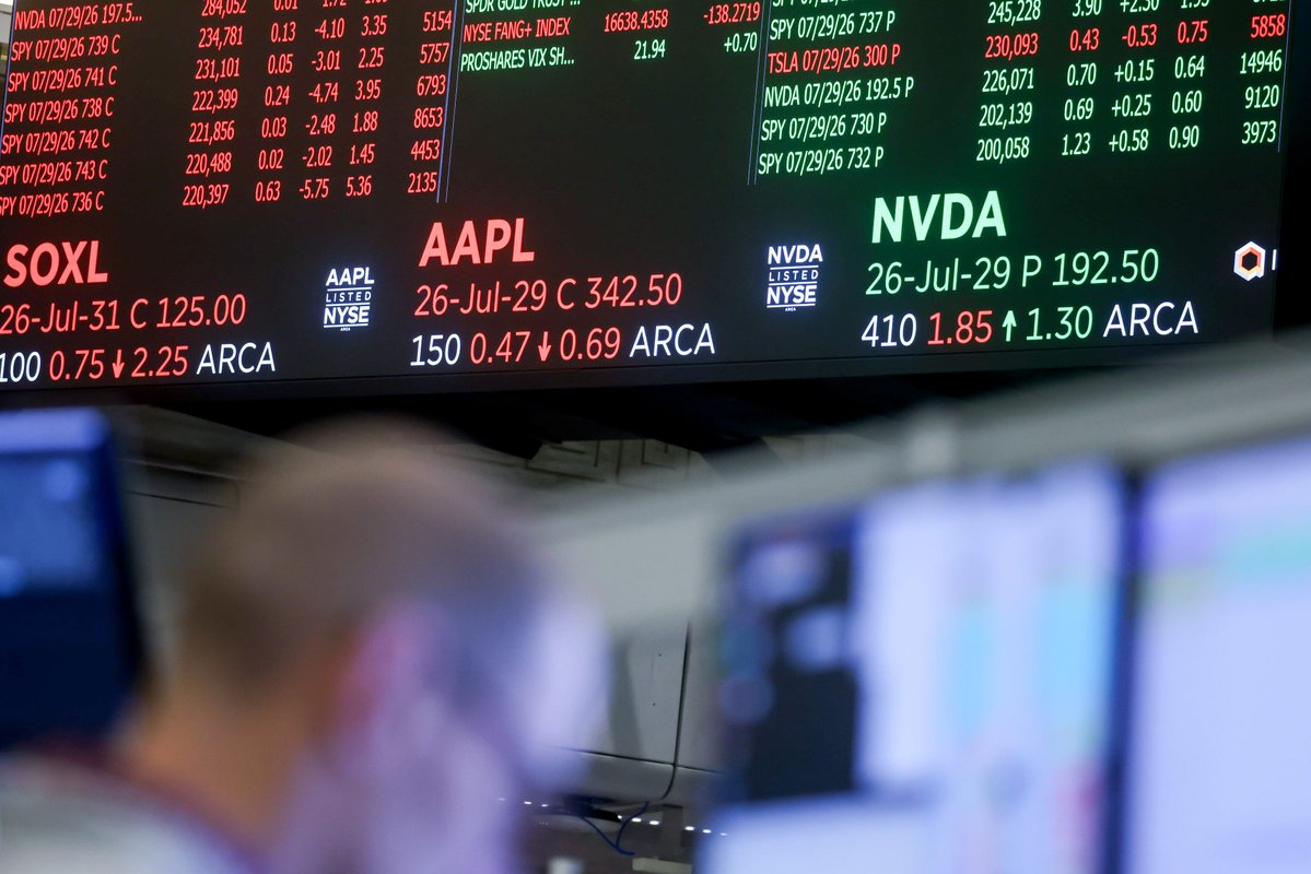 What smart people are saying about: the Situational Awareness stock sell-off to Citadel