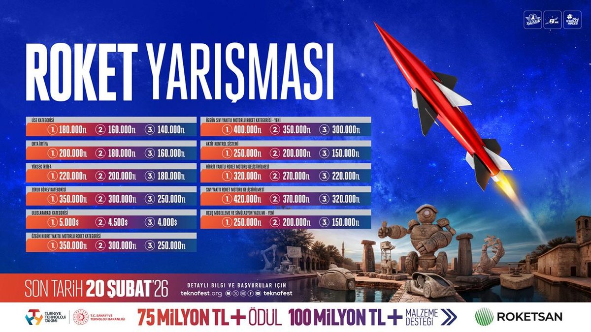 "TEKNOFEST 2026’da Roket Yarışması ile Havada Yoğun Rekabet Başlıyor"