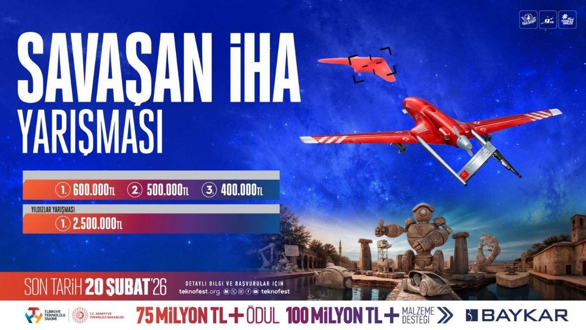 "TEKNOFEST'te İHA Yarışmasına Katılım İçin Başvurular Açıldı"