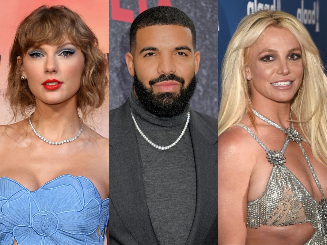 "Taylor Swift, Kendrick Lamar ve diğer 17 ünlü müzisyen, Grammy'de En İyi Yeni Sanatçı ödülünü kazanamadı"