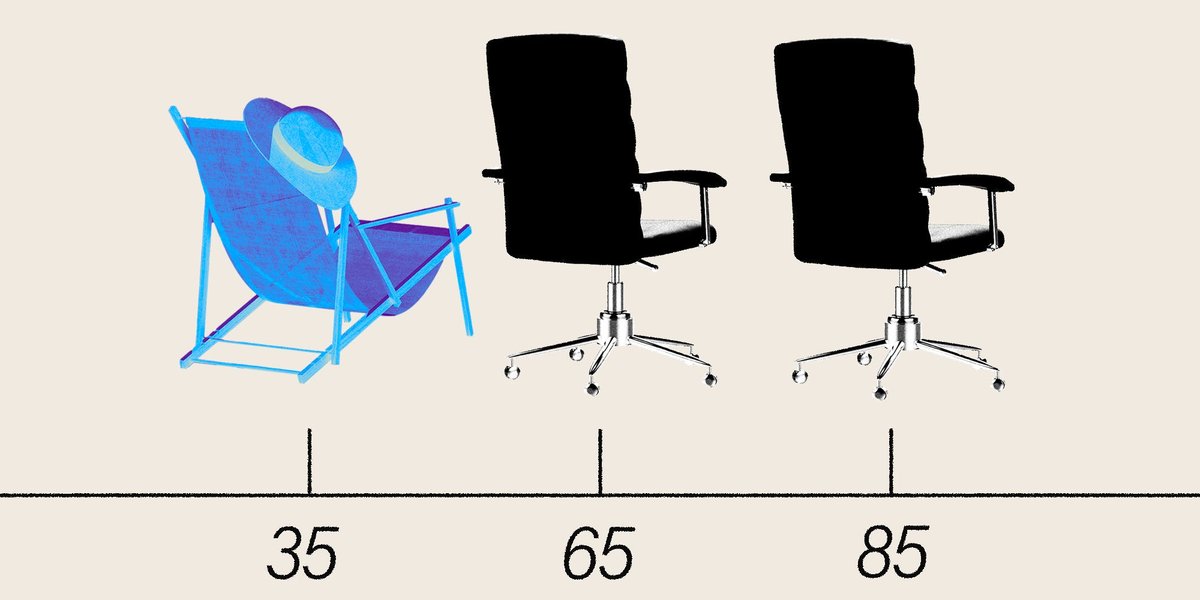 Forget 65, America's new retirement age is 85 — or 35
